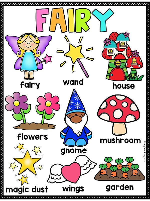 《Writing Center and Word Wall》97页环创词汇表海报PDF