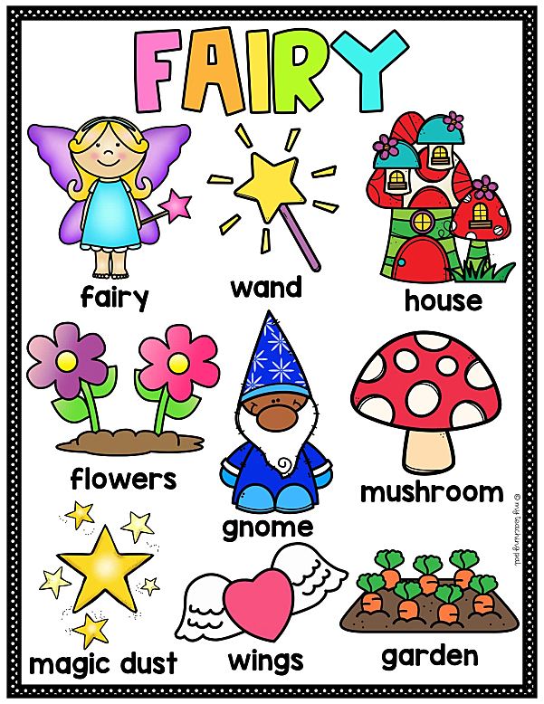 《Writing Center and Word Wall》97页环创词汇表海报PDF