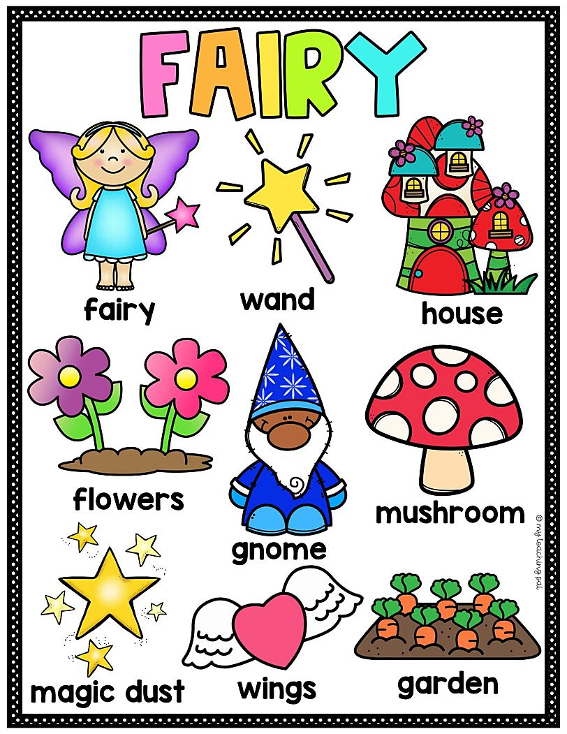 《Writing Center and Word Wall》97页环创词汇表海报PDF