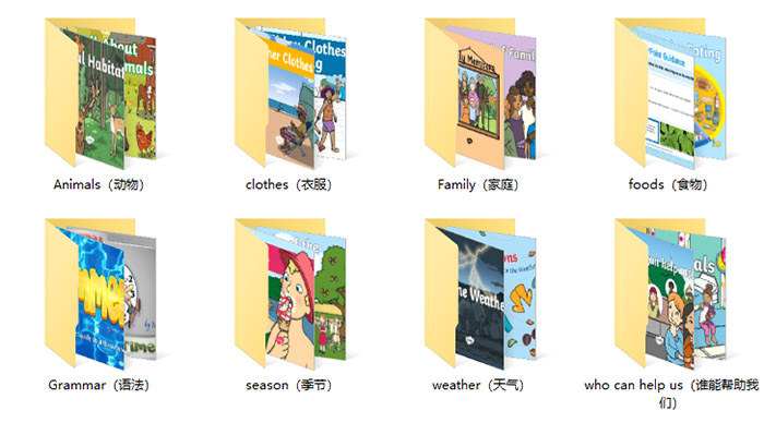 《八大主题英文教学PPT课件》140套英语启蒙幻灯片