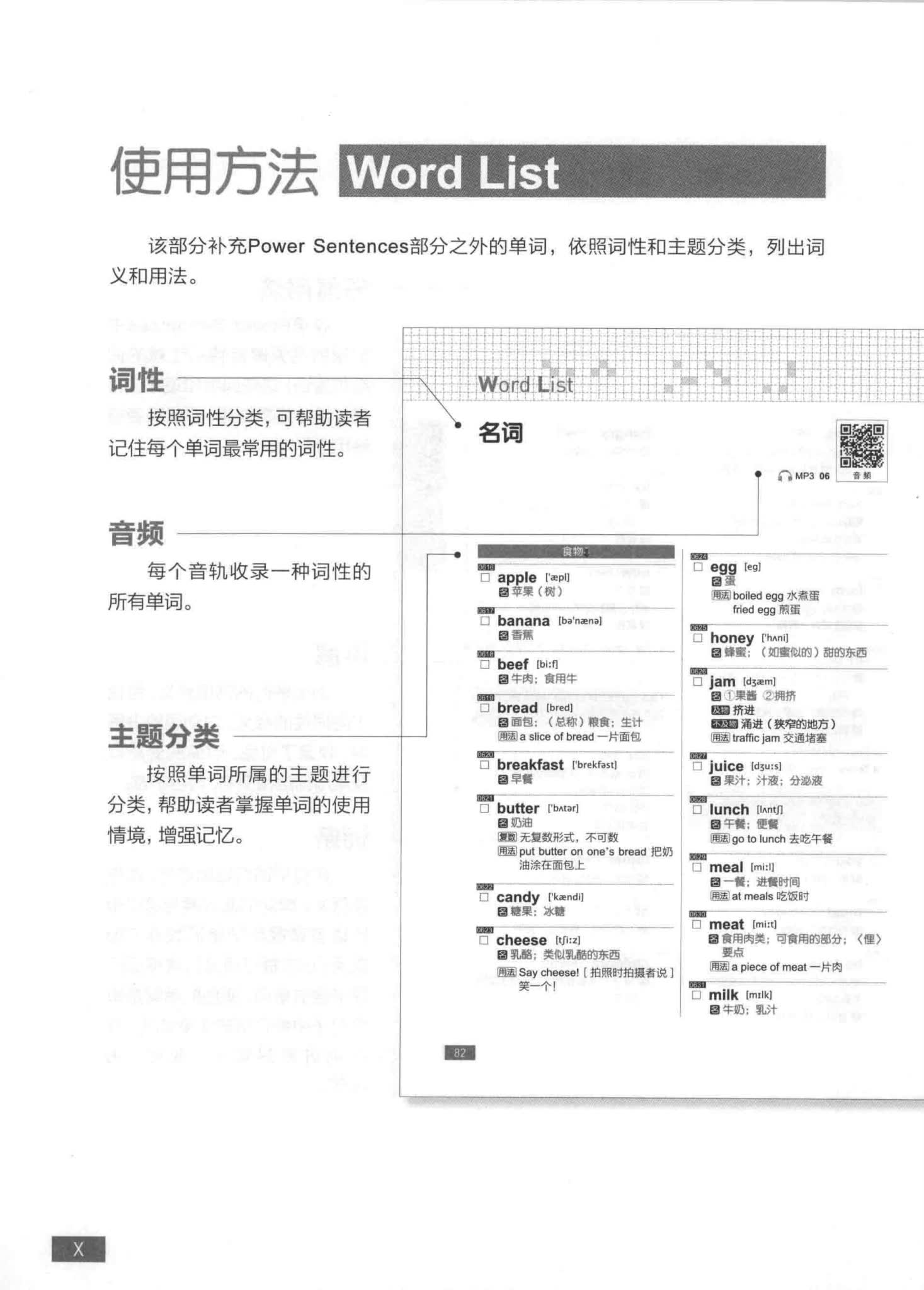 《终极英语单词12000》英文口语单词学习必备四册PDF