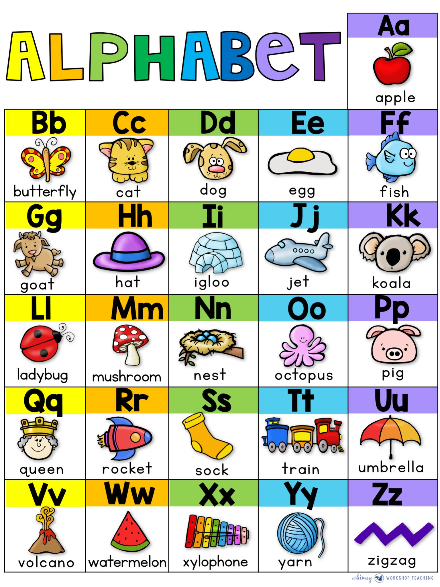 10套自然拼读Alphabet Phonics单词卡