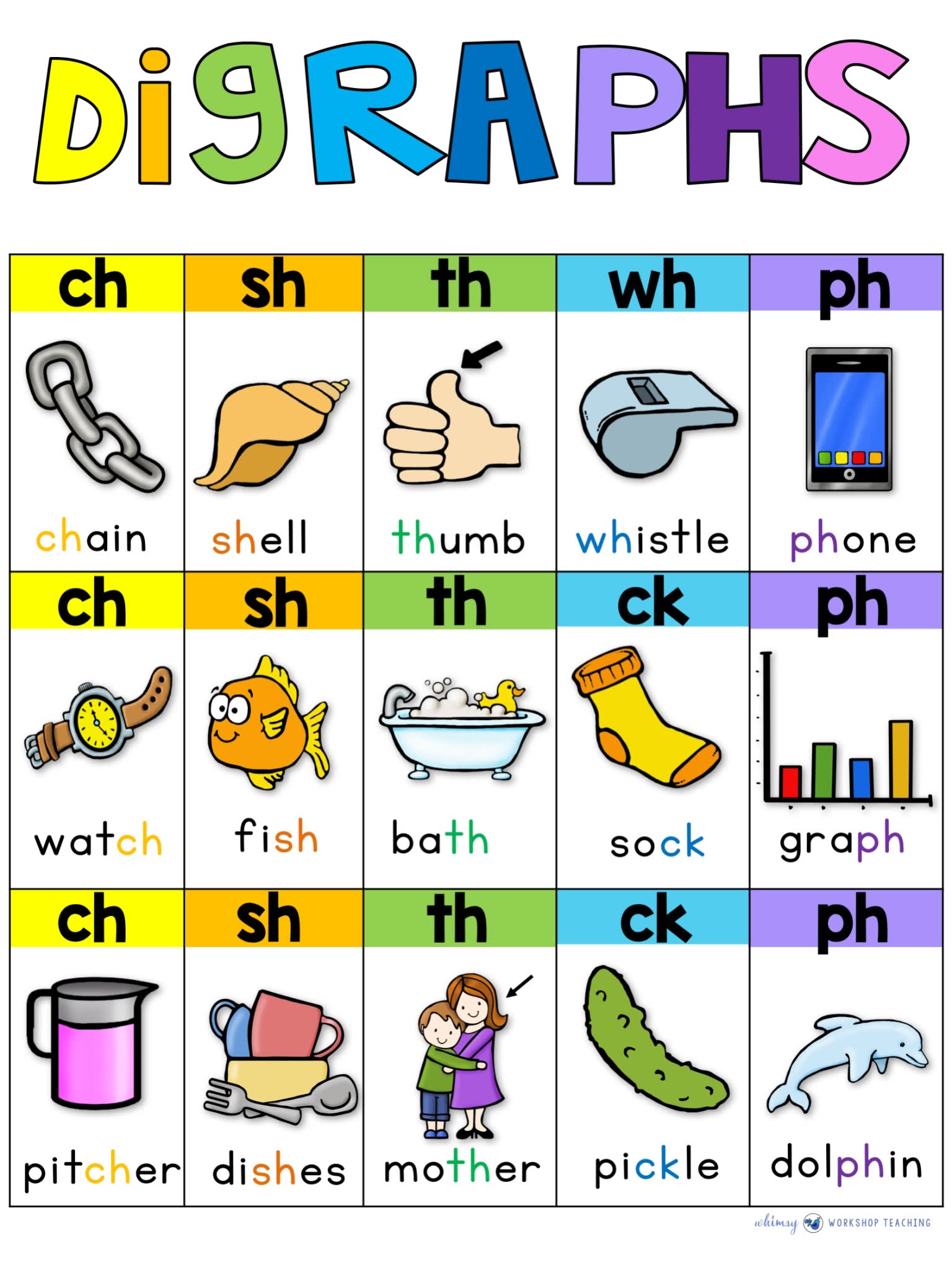 10套自然拼读Alphabet Phonics单词卡