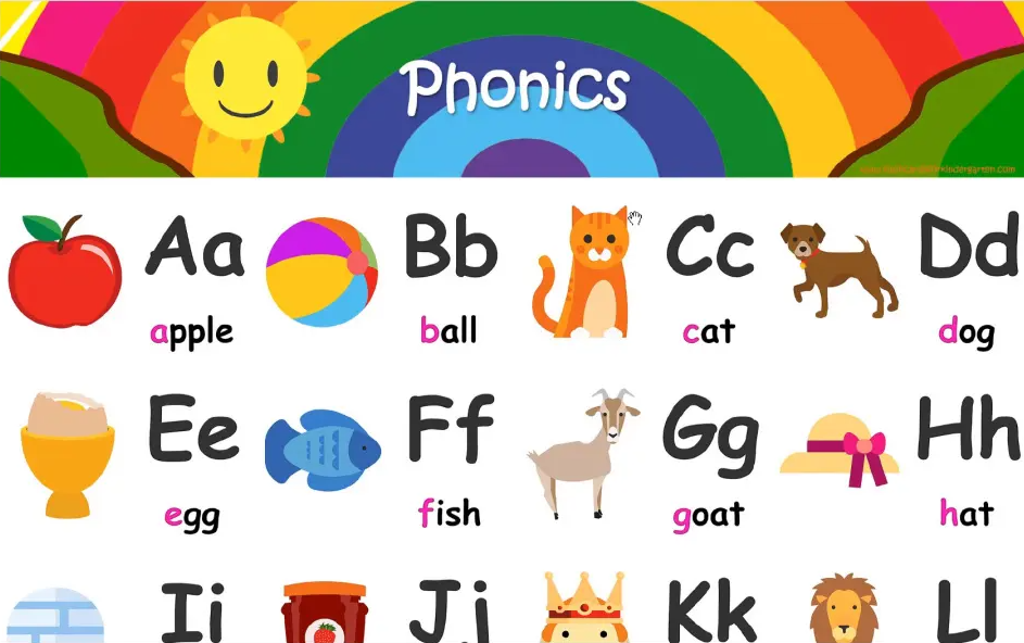 phonics