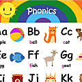 10套自然拼读Alphabet Phonics单词卡 - 咿呀启蒙yiyaqimeng.com