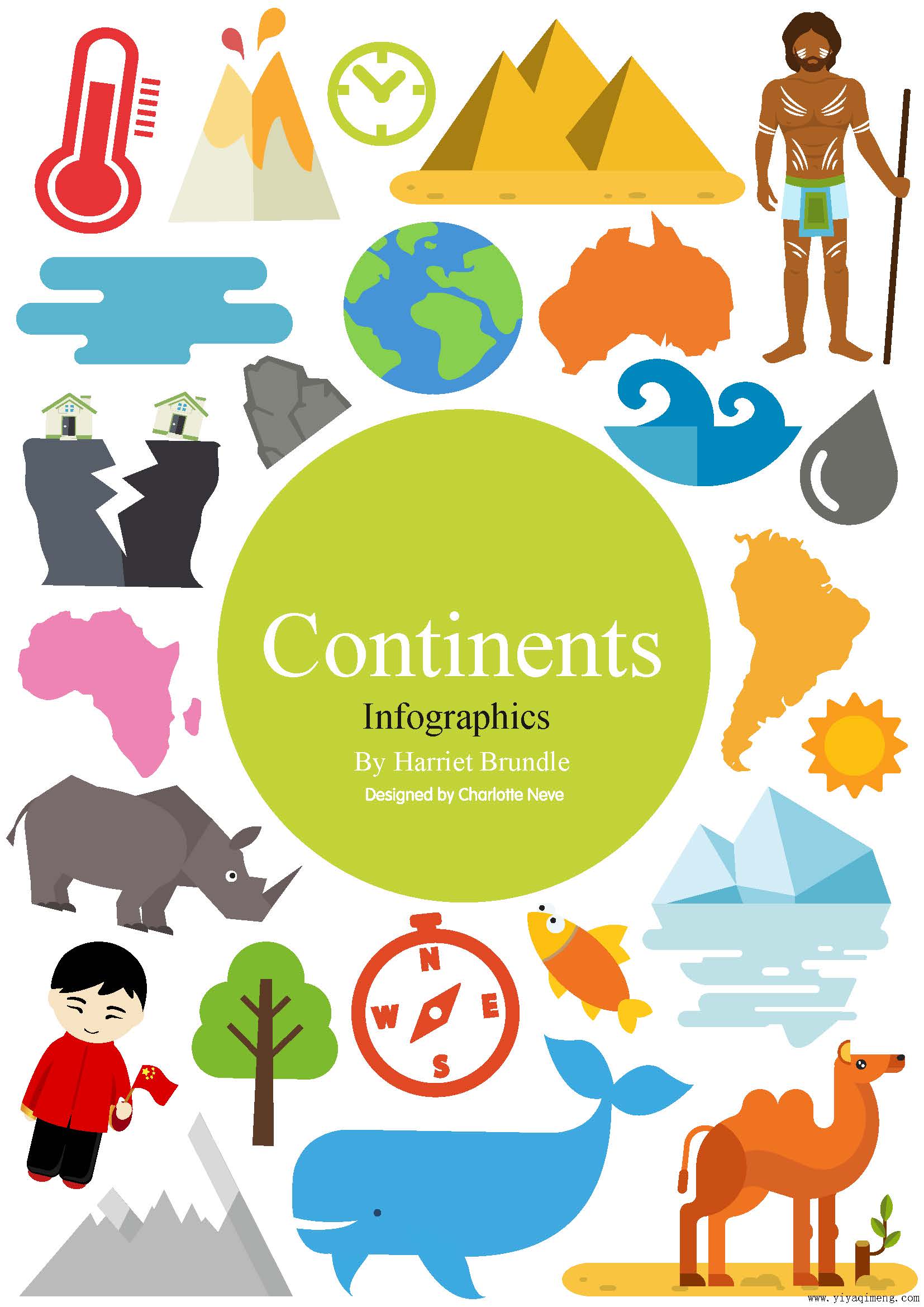 Continents-Infographics_页面_01