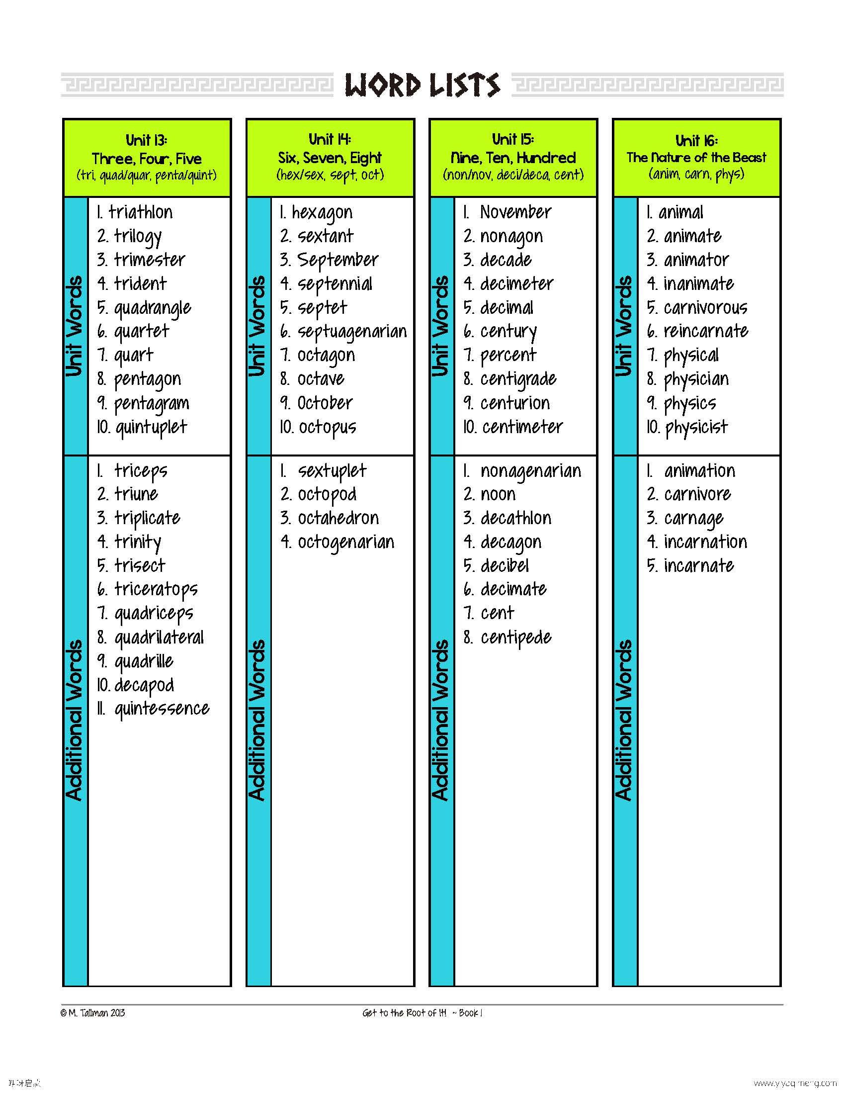 Word Root Map Word Roots 英文词根教材 电子版PDF 带练习册 百度云网盘下载 | 咿呀启蒙