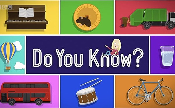 你知道吗 Do You Know(BBC系列)