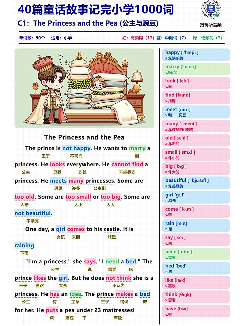 40篇童话故事记完小学1000核心词汇