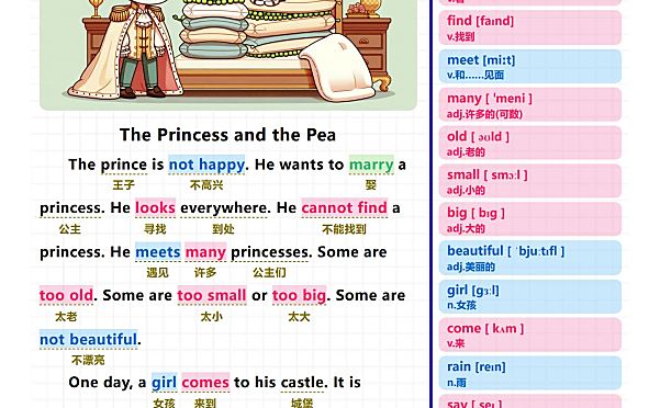 40篇童话故事记完小学1000核心词汇