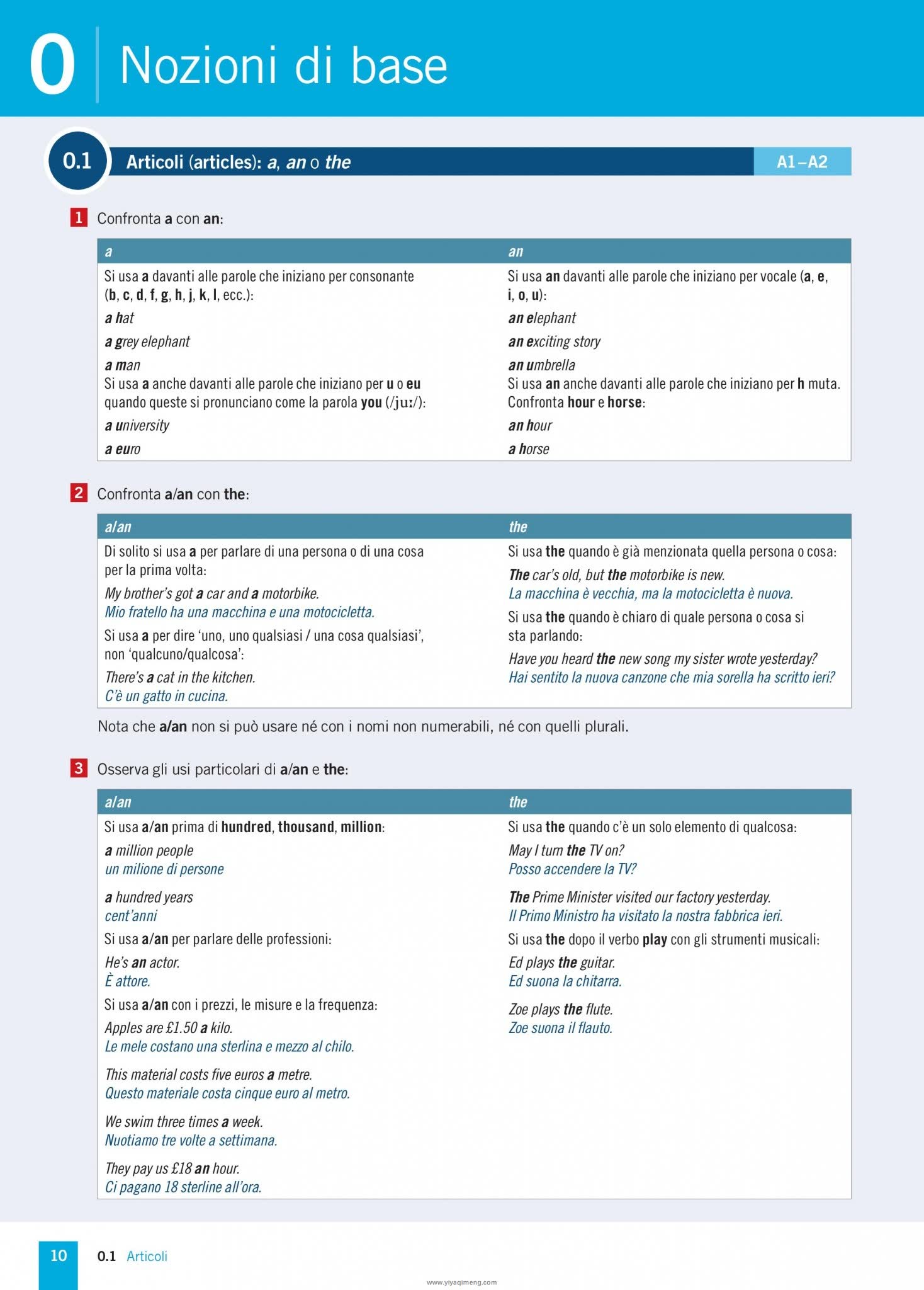 牛津意大利语英语教材Oxford Grammar 360°