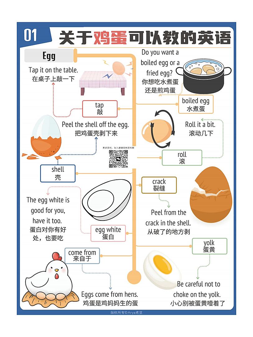 见物能聊-趣味英语100说 常见场景亲子英语词汇视频