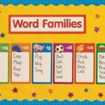 Little Fox Word Families0