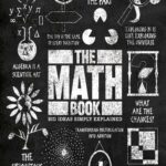 The Math Book