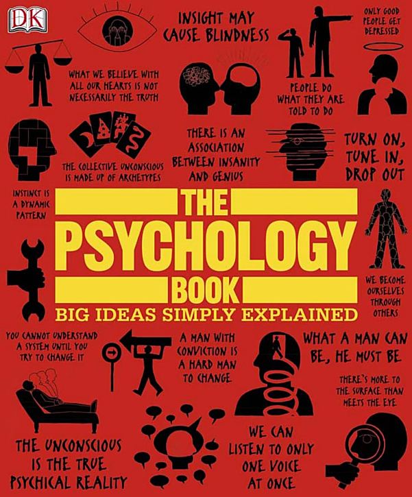 DK英文原版心理学百科The Psychology Book