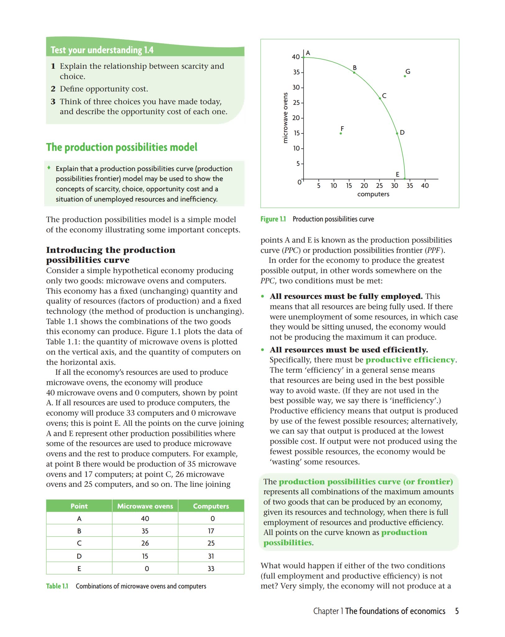 剑桥IB经济学教材ambridge Economics for the IB Diploma