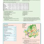 Cambridge IGCSE Geography7