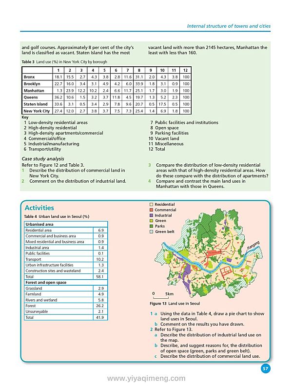 HODDER剑桥IGCSE地理教材Cambridge IGCSE Geography