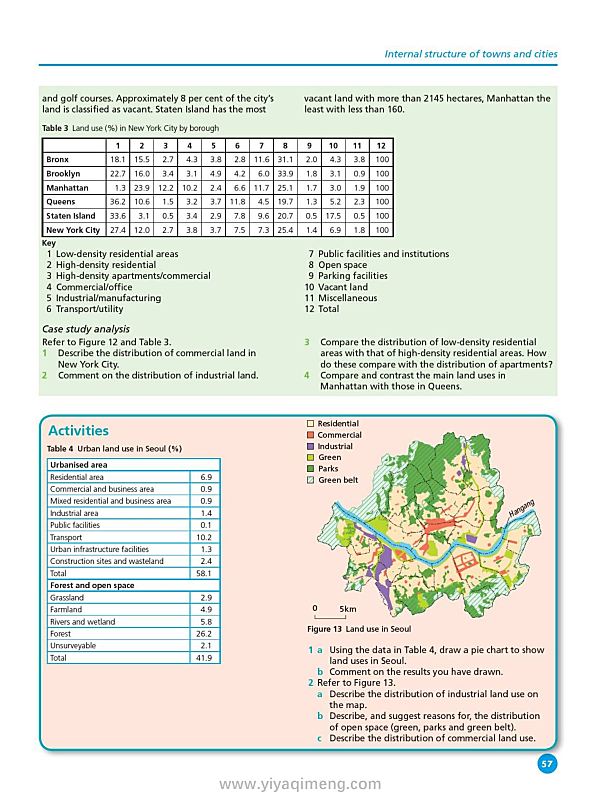 HODDER剑桥IGCSE地理教材Cambridge IGCSE Geography