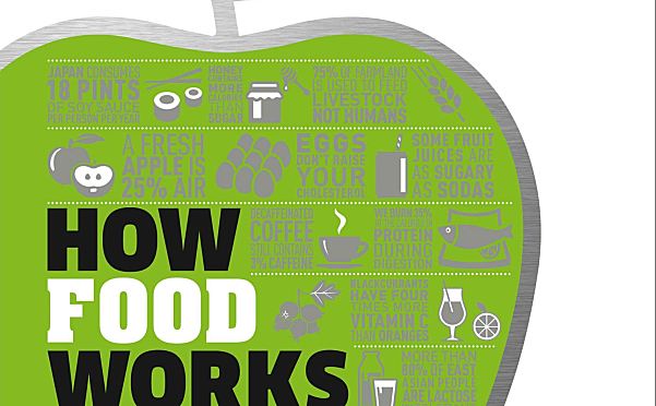 DK How Food Works:一部让食物科学“看得见”的百科图鉴