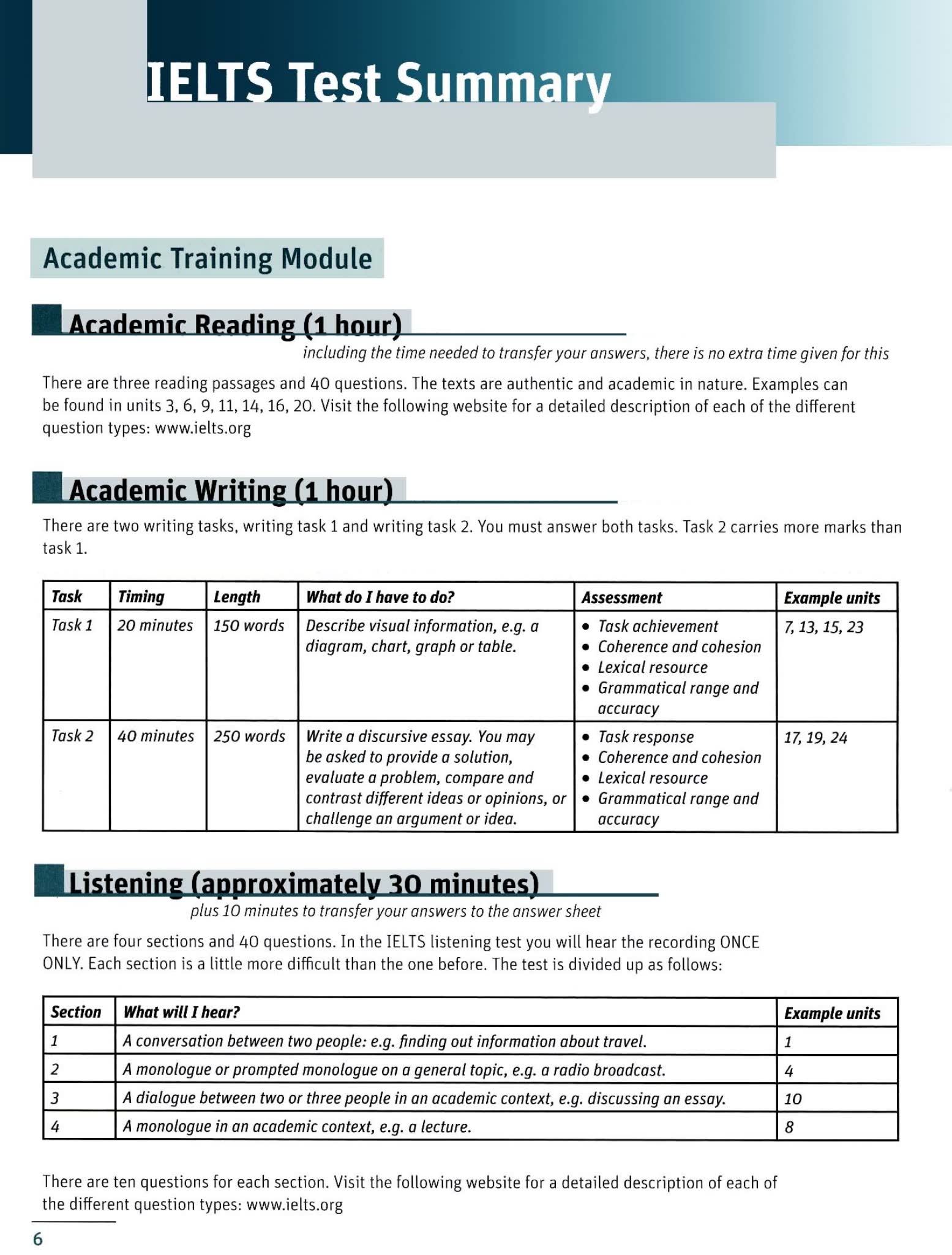 剑桥雅思词汇宝典Cambridge Vocabulary for IELTS