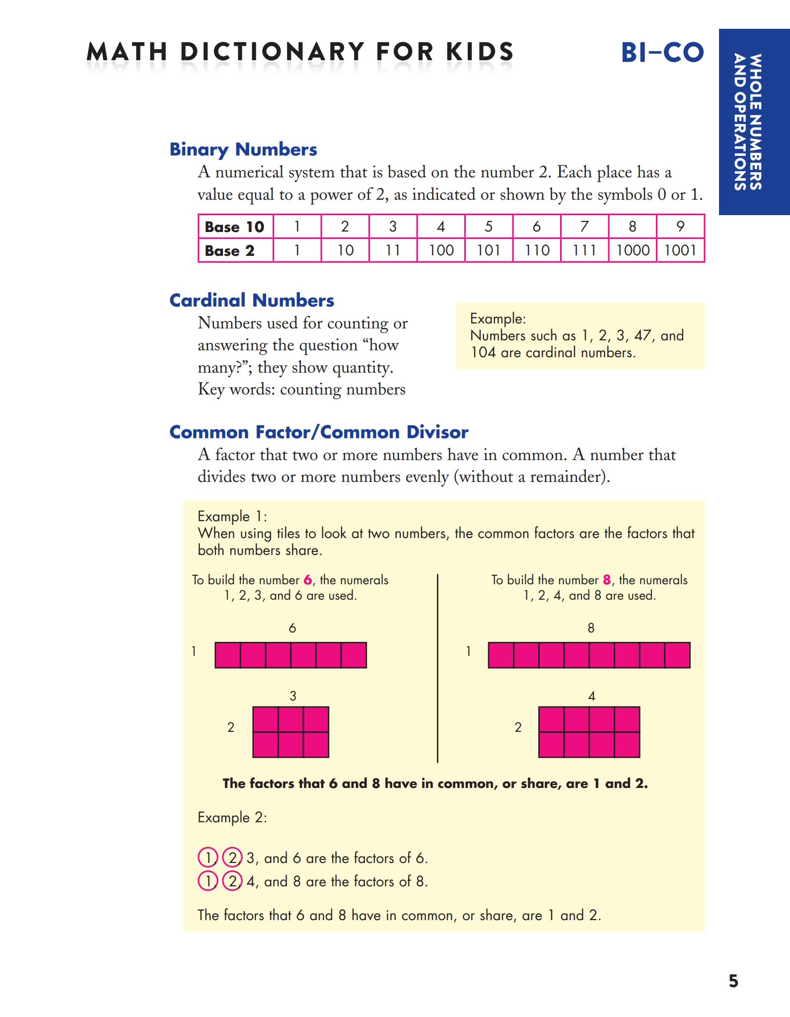 美国畅销数学词典《Math Dictionary for Kids》