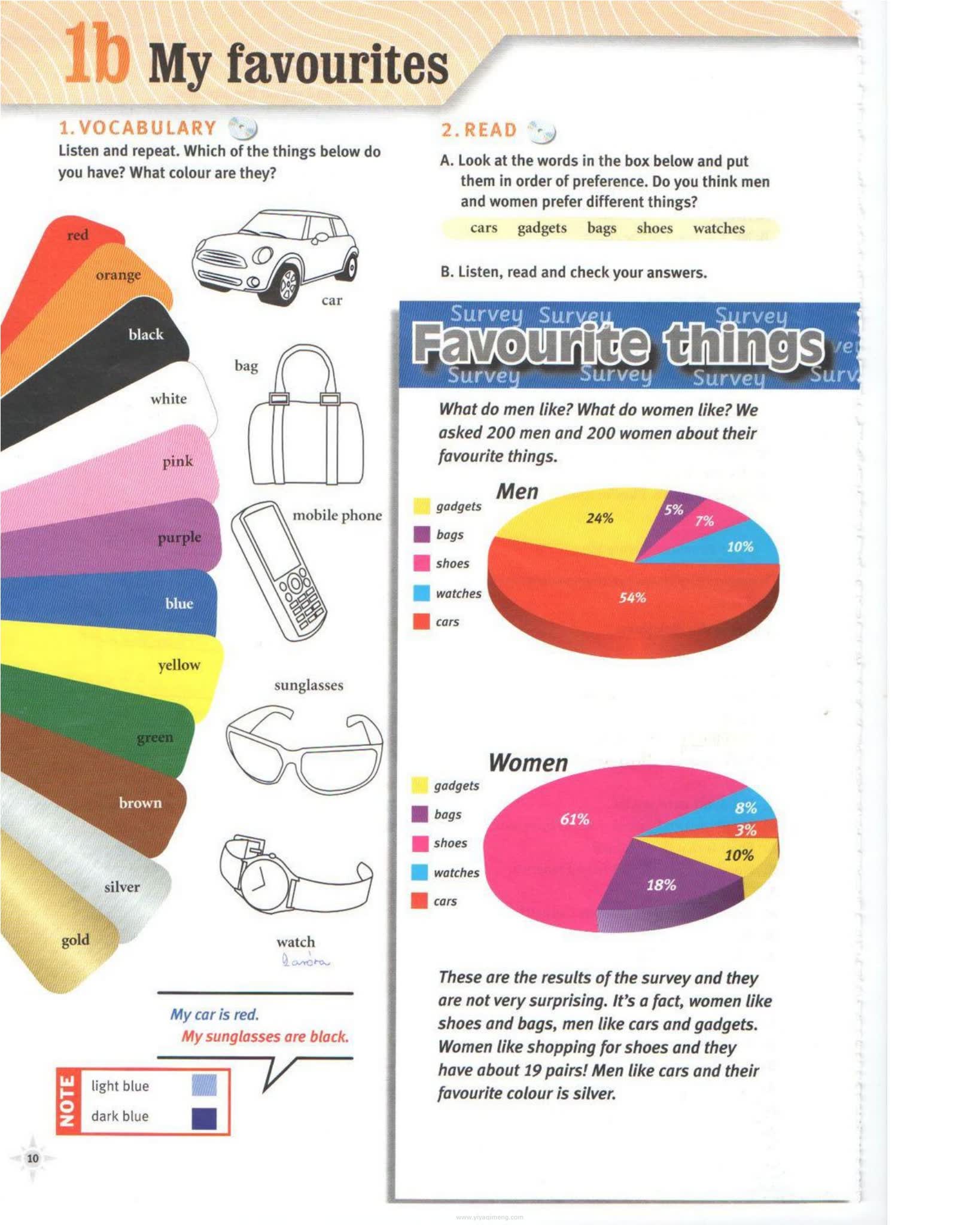 成人及青少年高阶英语教材MM Publications《Traveller》