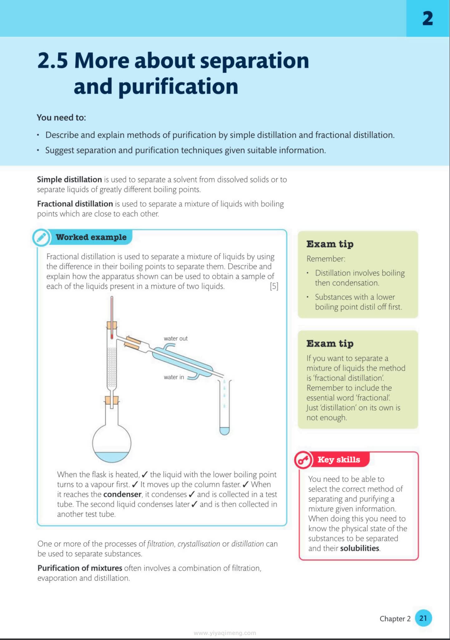 IGCSE和O Level化学备考教材Cambridge IGCSE & O Level Chemistry: Exam Success