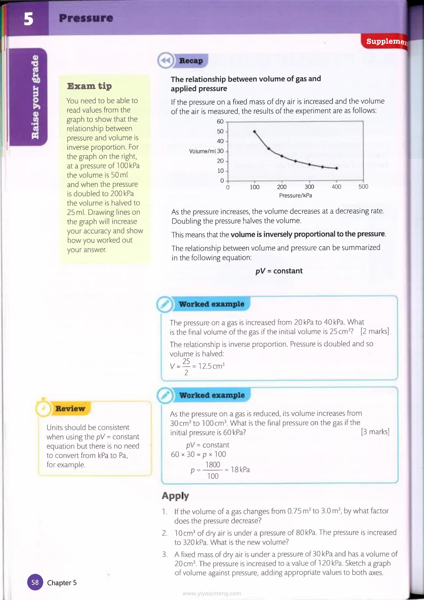 剑桥IGCSE与O Level物理备考指南Exam Success in Physics for Cambridge IGCSE & O Level