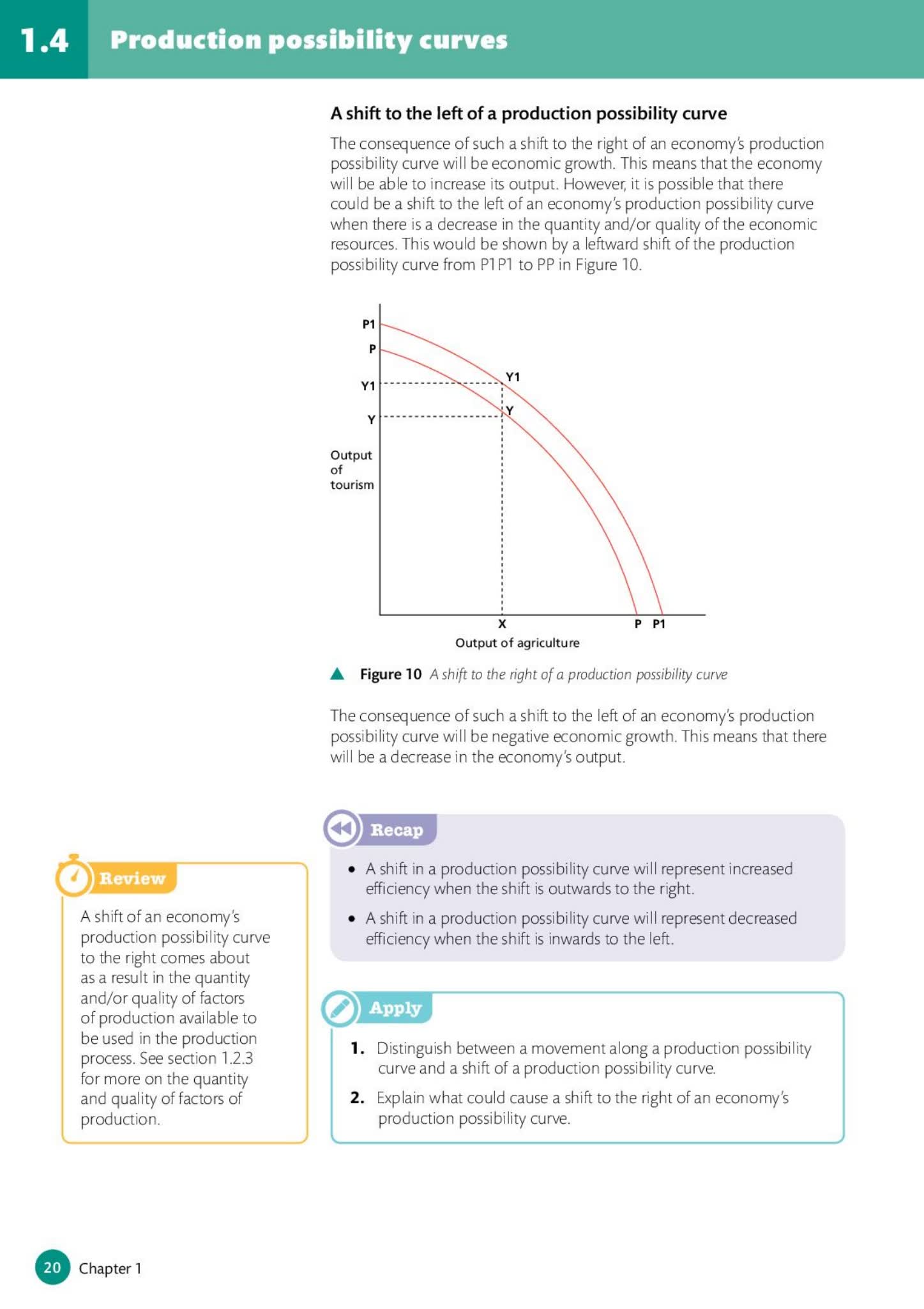 剑桥IGCSE与O Level经济学备考教材Exam Success in Economics