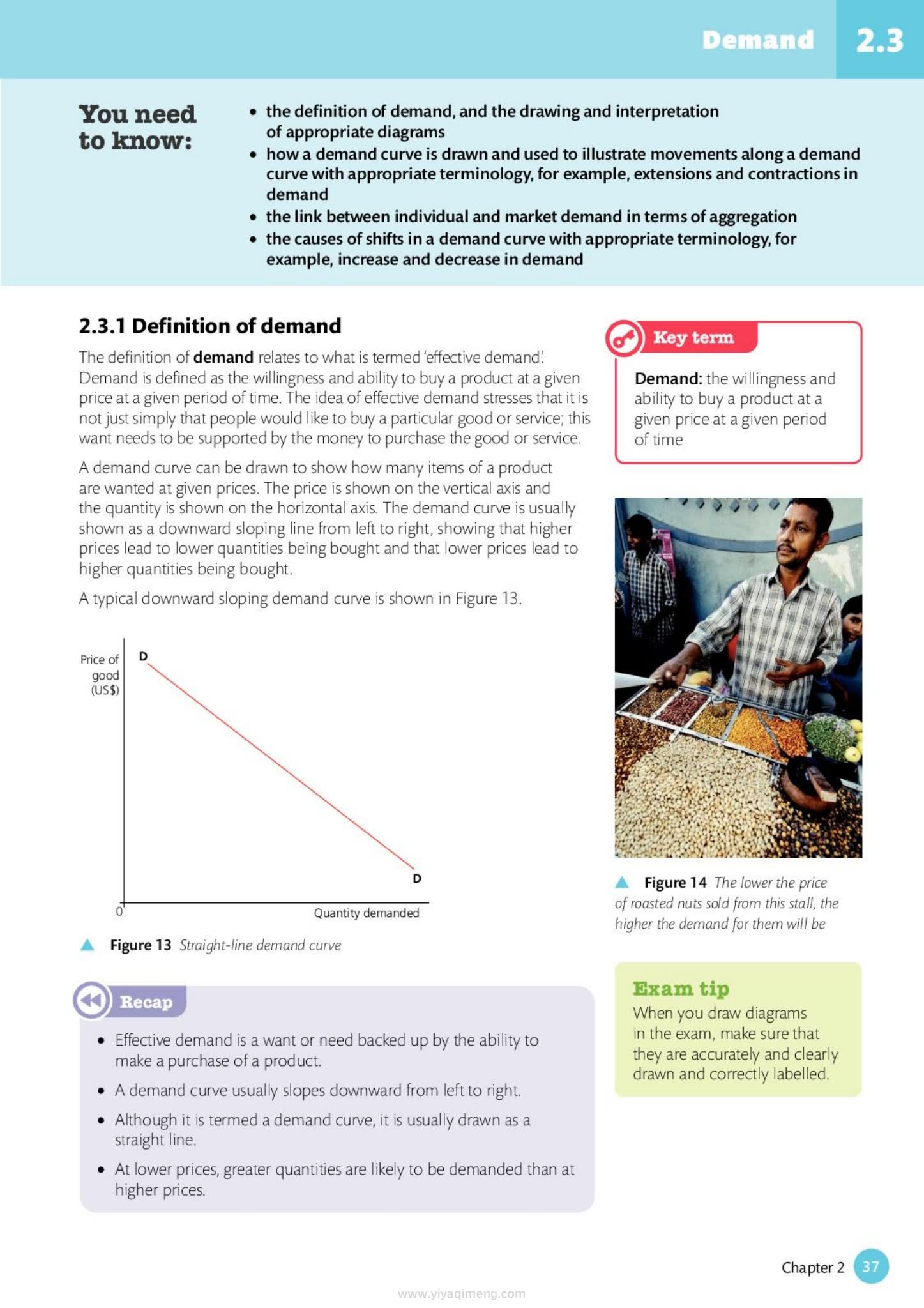 剑桥IGCSE与O Level经济学备考教材Exam Success in Economics