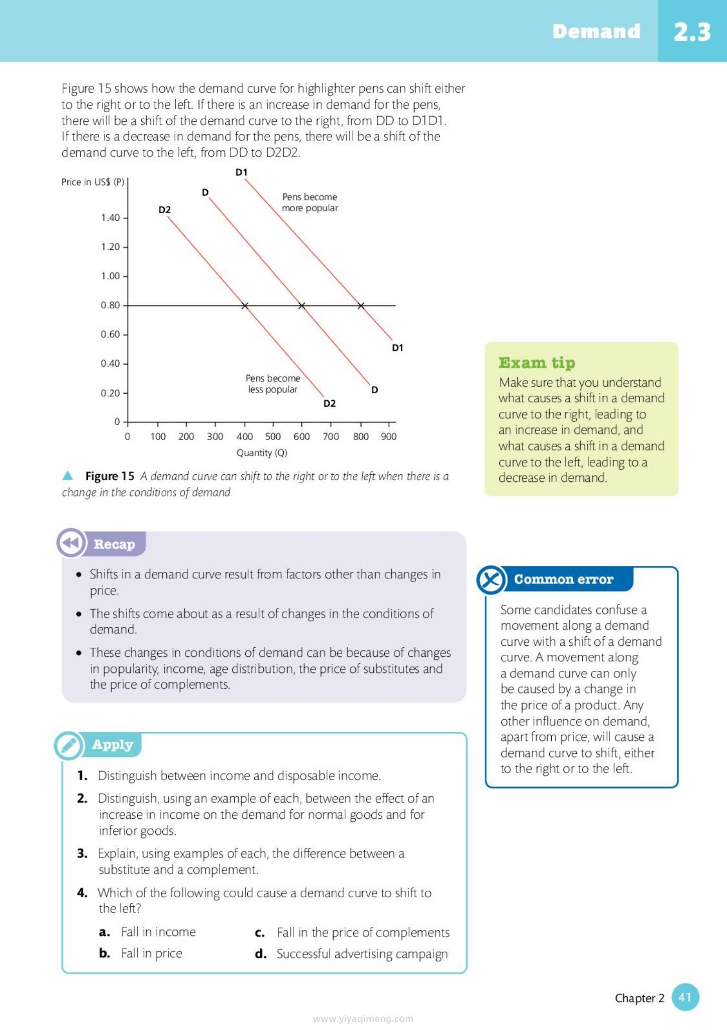 剑桥IGCSE与O Level经济学备考教材Exam Success in Economics