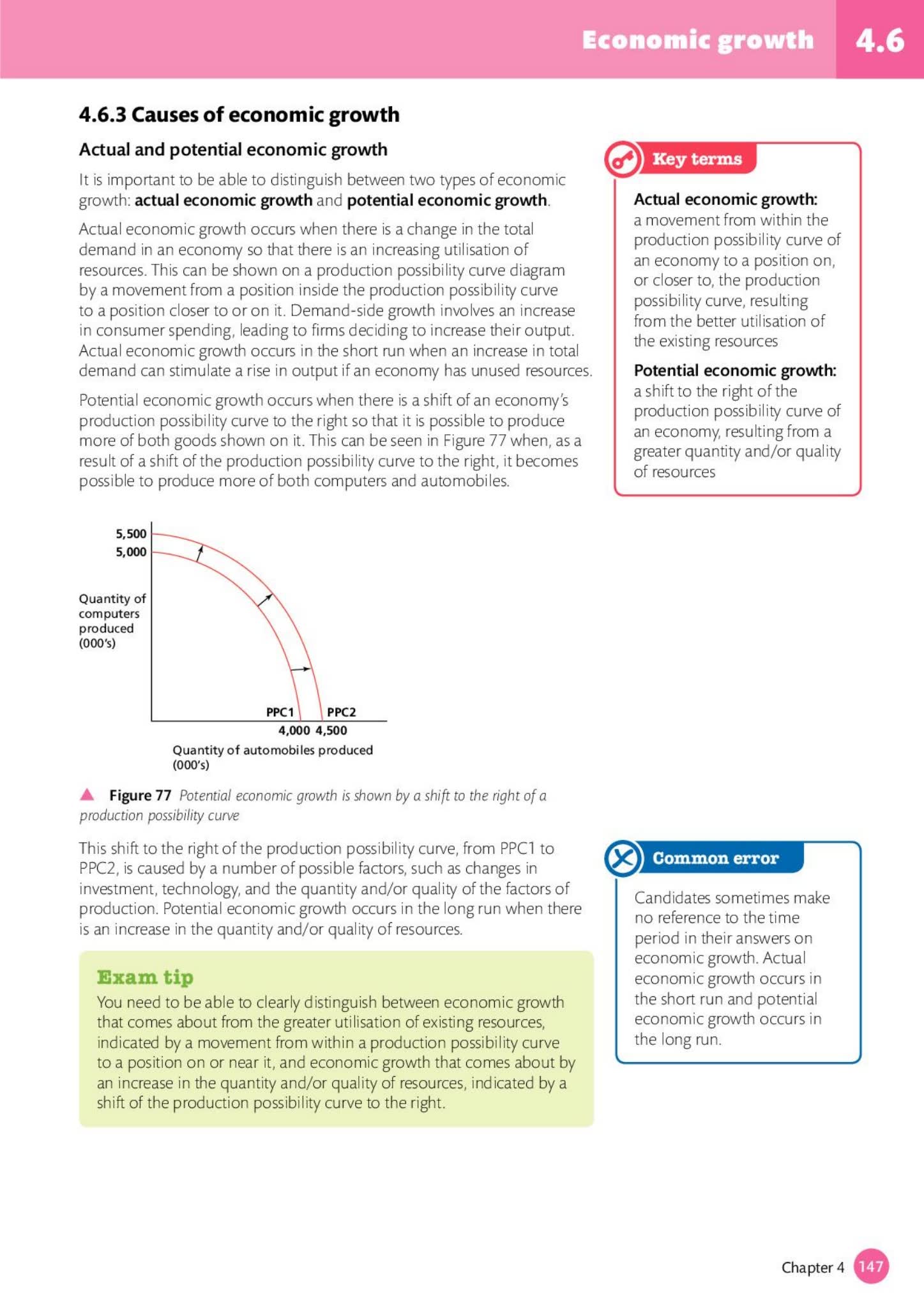 剑桥IGCSE与O Level经济学备考教材Exam Success in Economics
