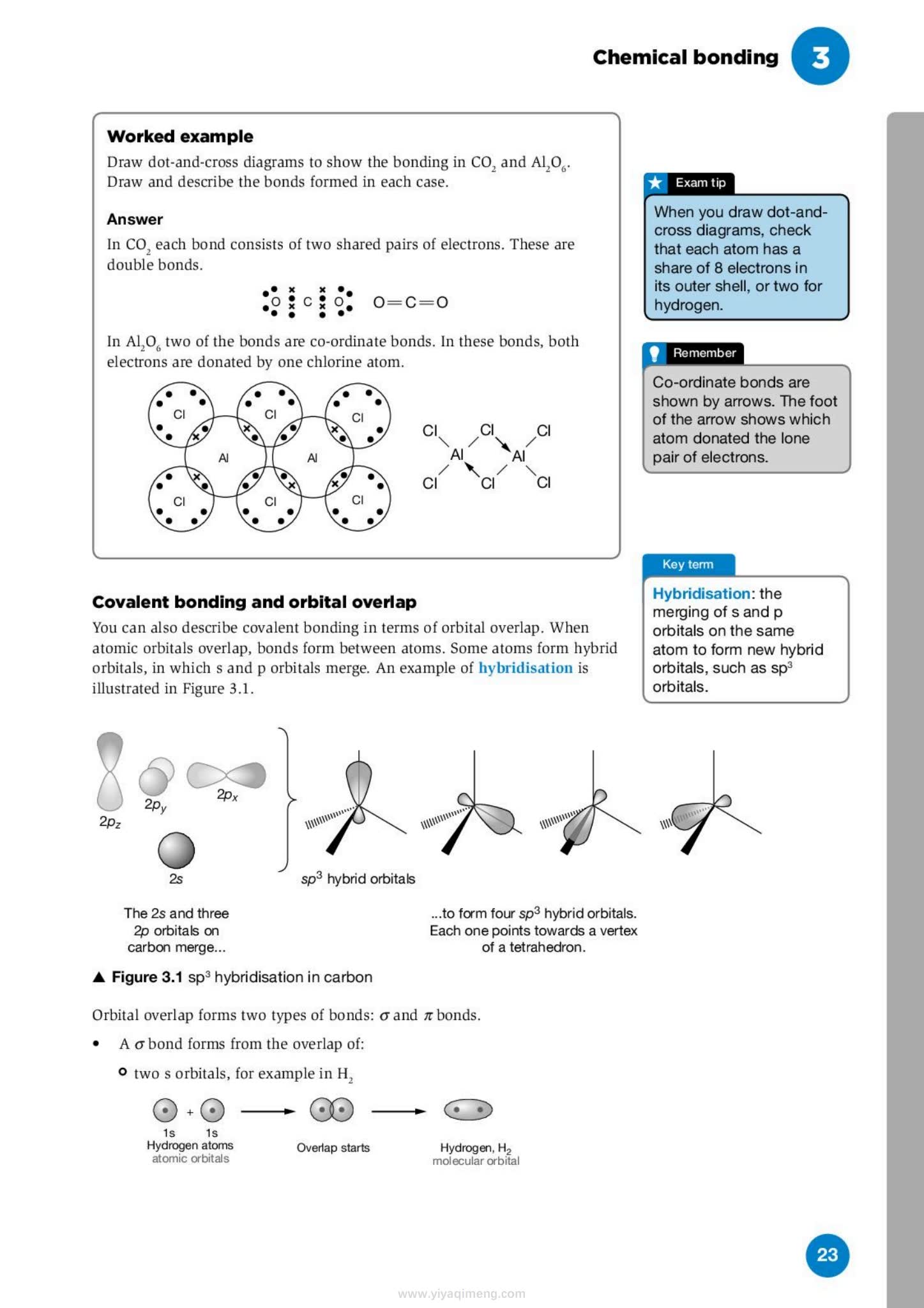 牛津A Level化学备考指南Exam Success in Chemistry for Cambridge International AS & A Level