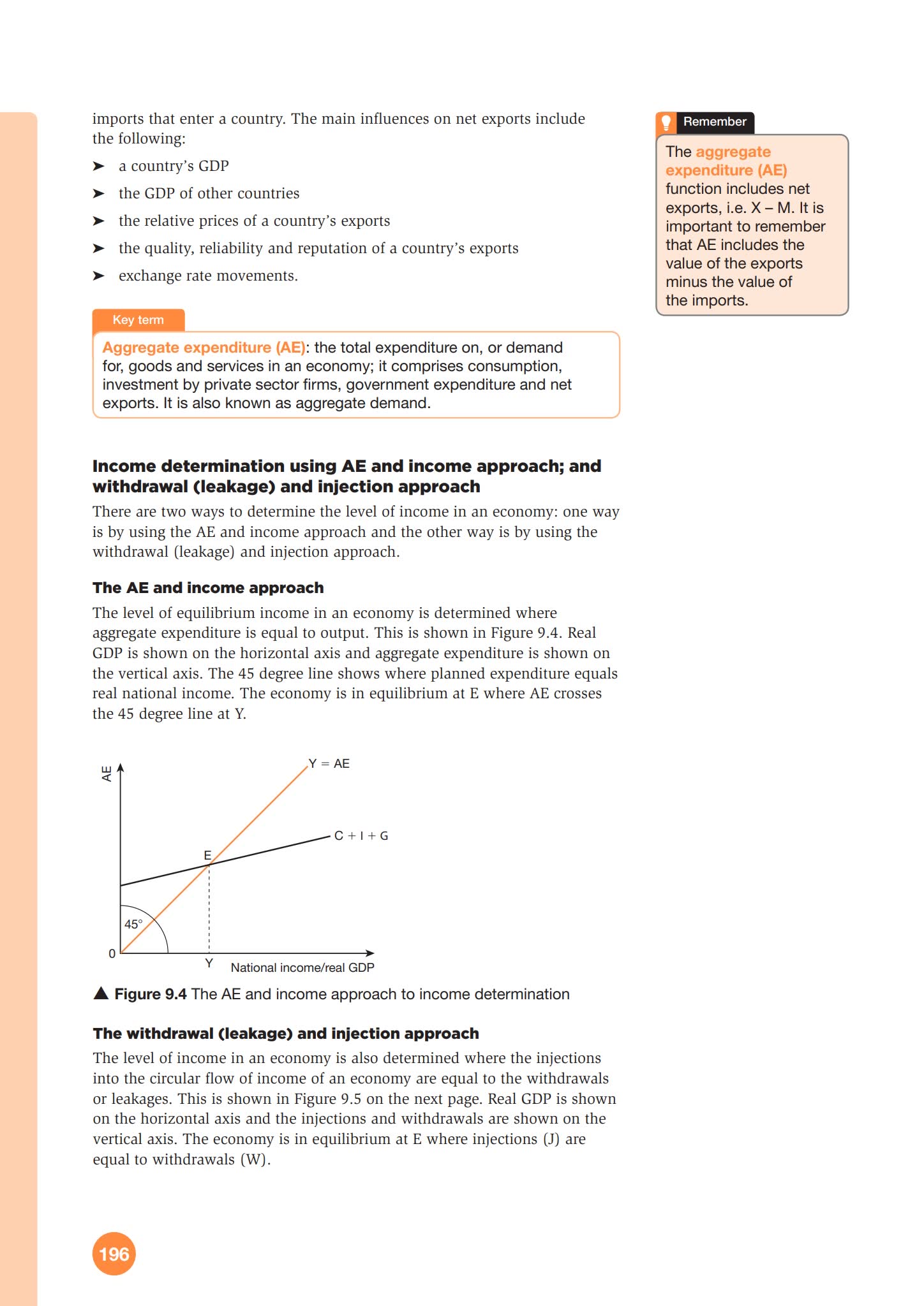 剑桥AS/A Level经济学备考指南《Exam Success in Economics》
