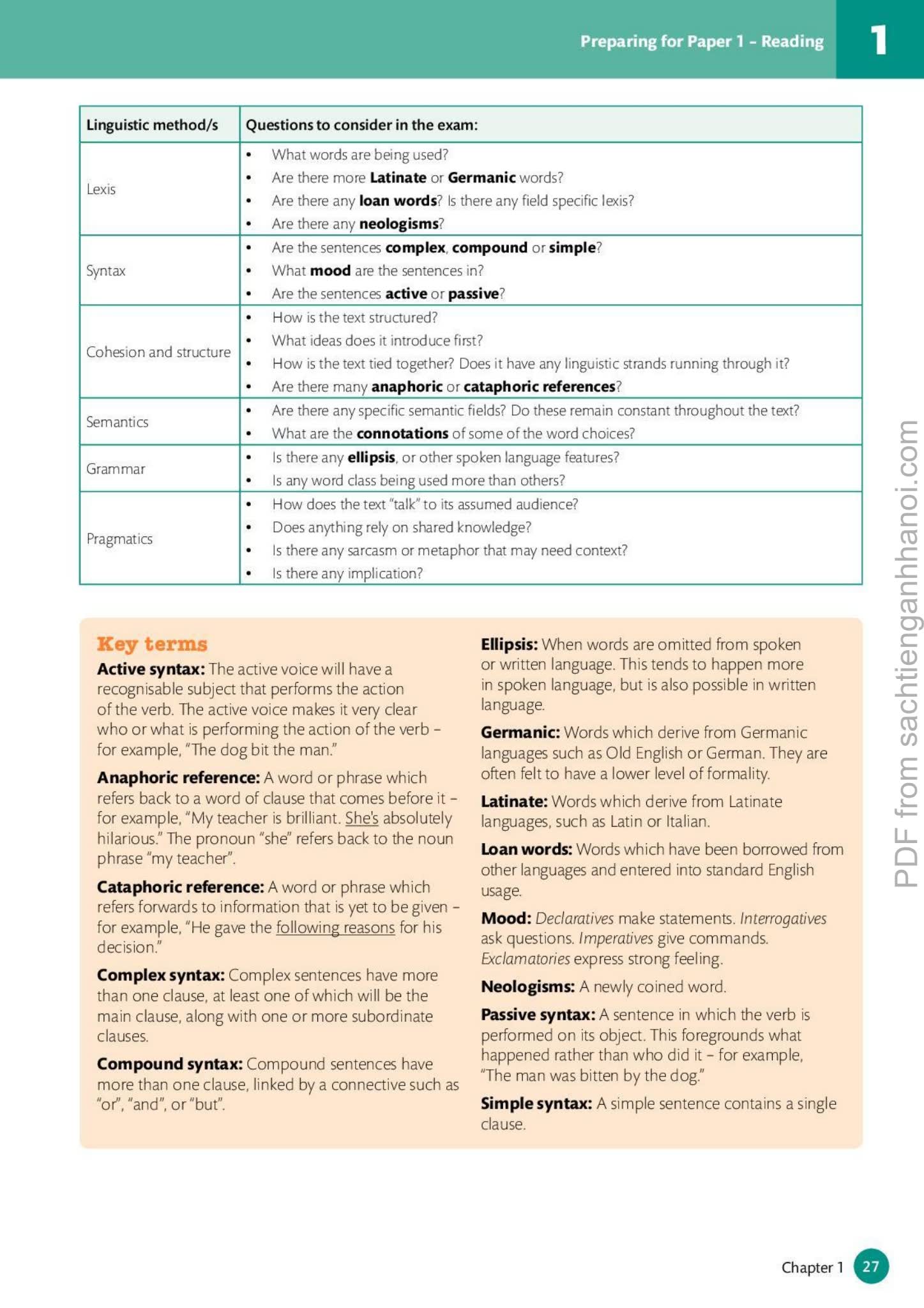 剑桥国际AS与A Level英语语言考试全攻略Exam Success in English Language for Cambridge International AS A Level