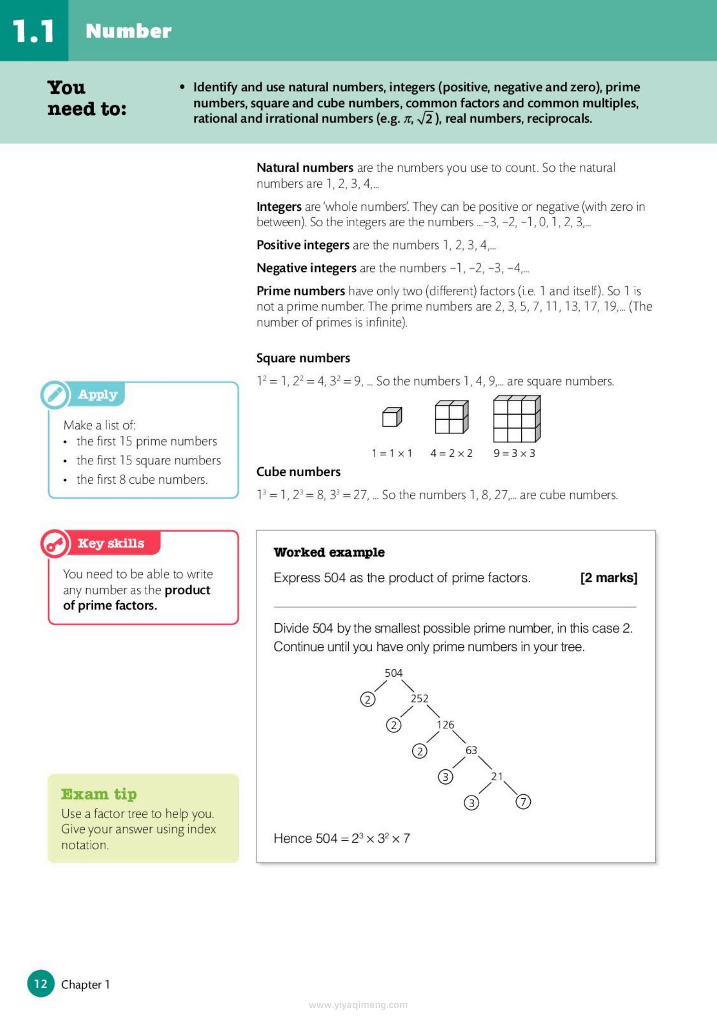剑桥IGCSE数学备考指南Exam Success Guide for Cambridge IGCSE Mathematics