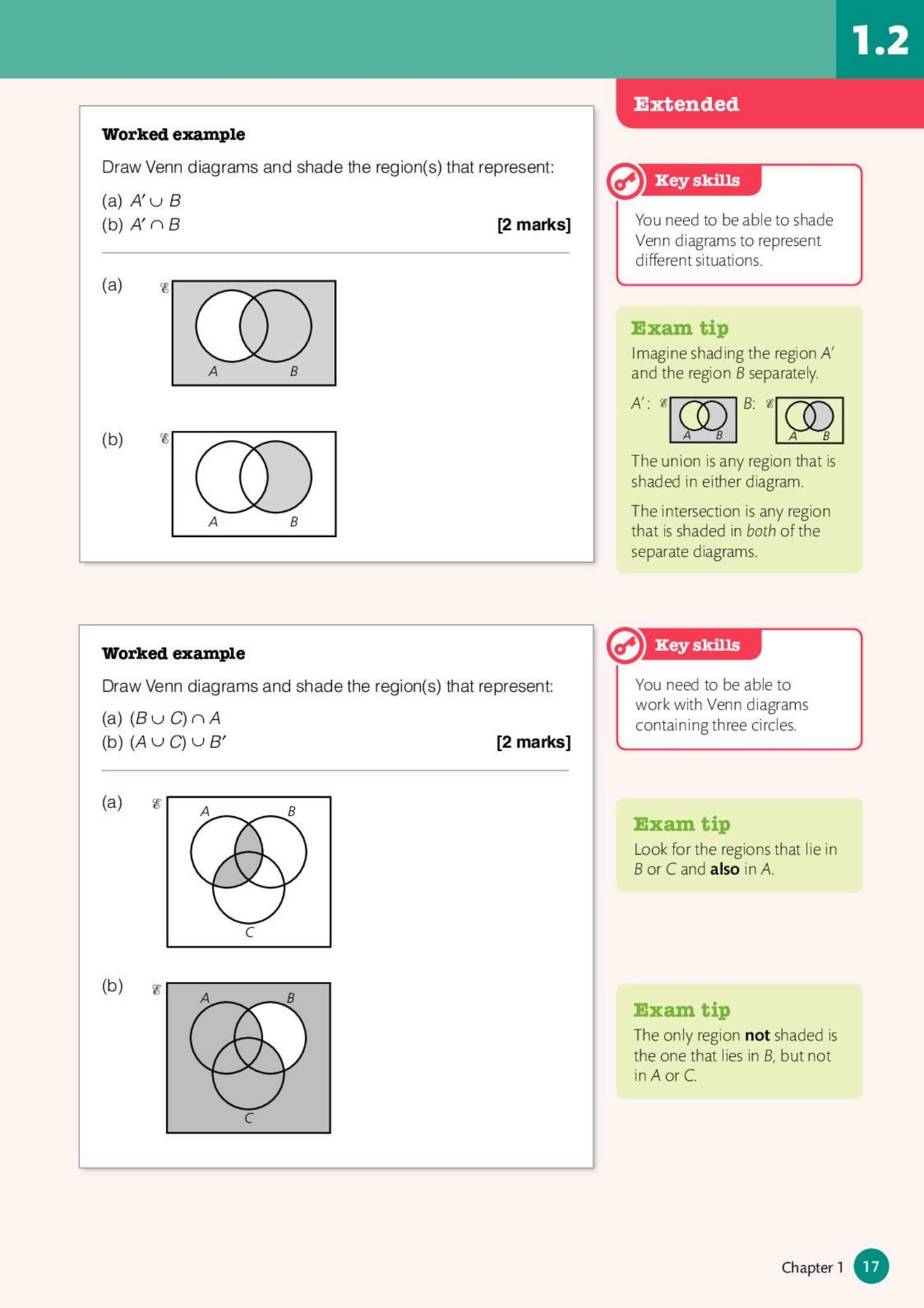 剑桥IGCSE数学备考指南Exam Success Guide for Cambridge IGCSE Mathematics
