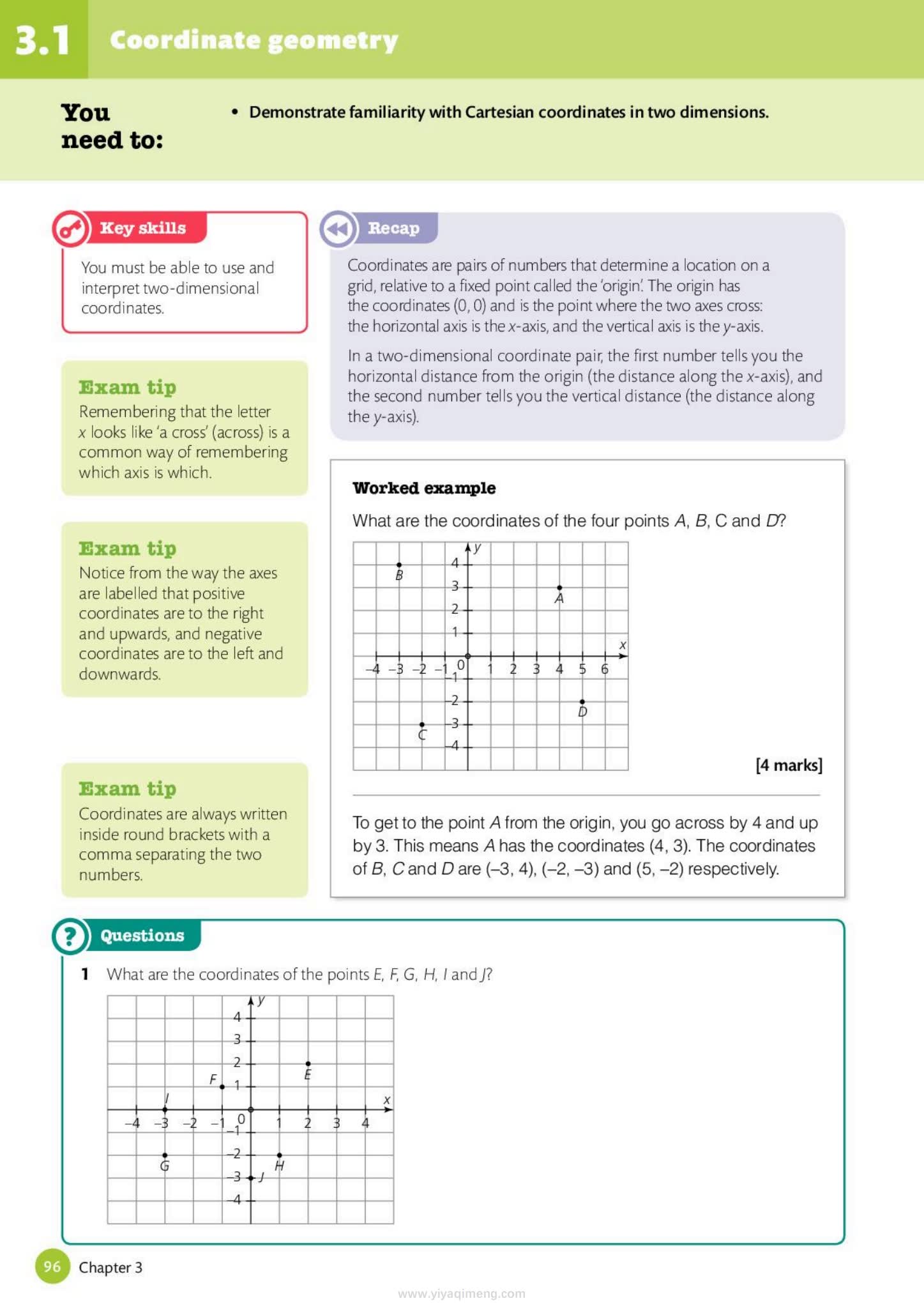 剑桥IGCSE数学备考指南Exam Success Guide for Cambridge IGCSE Mathematics