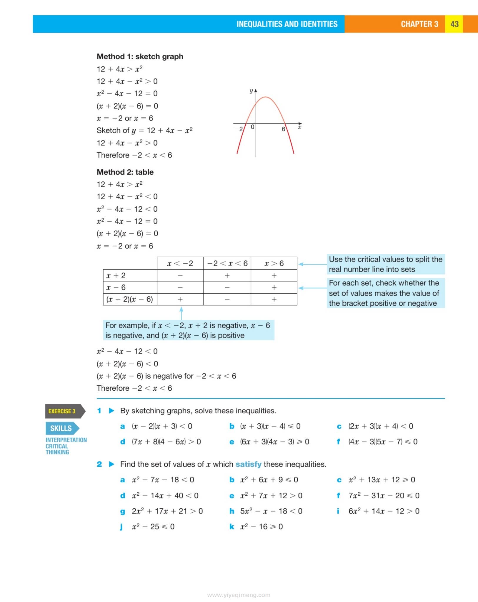 培生Edexcel纯数学教材International GCSE (9–1) Further Pure Mathematics