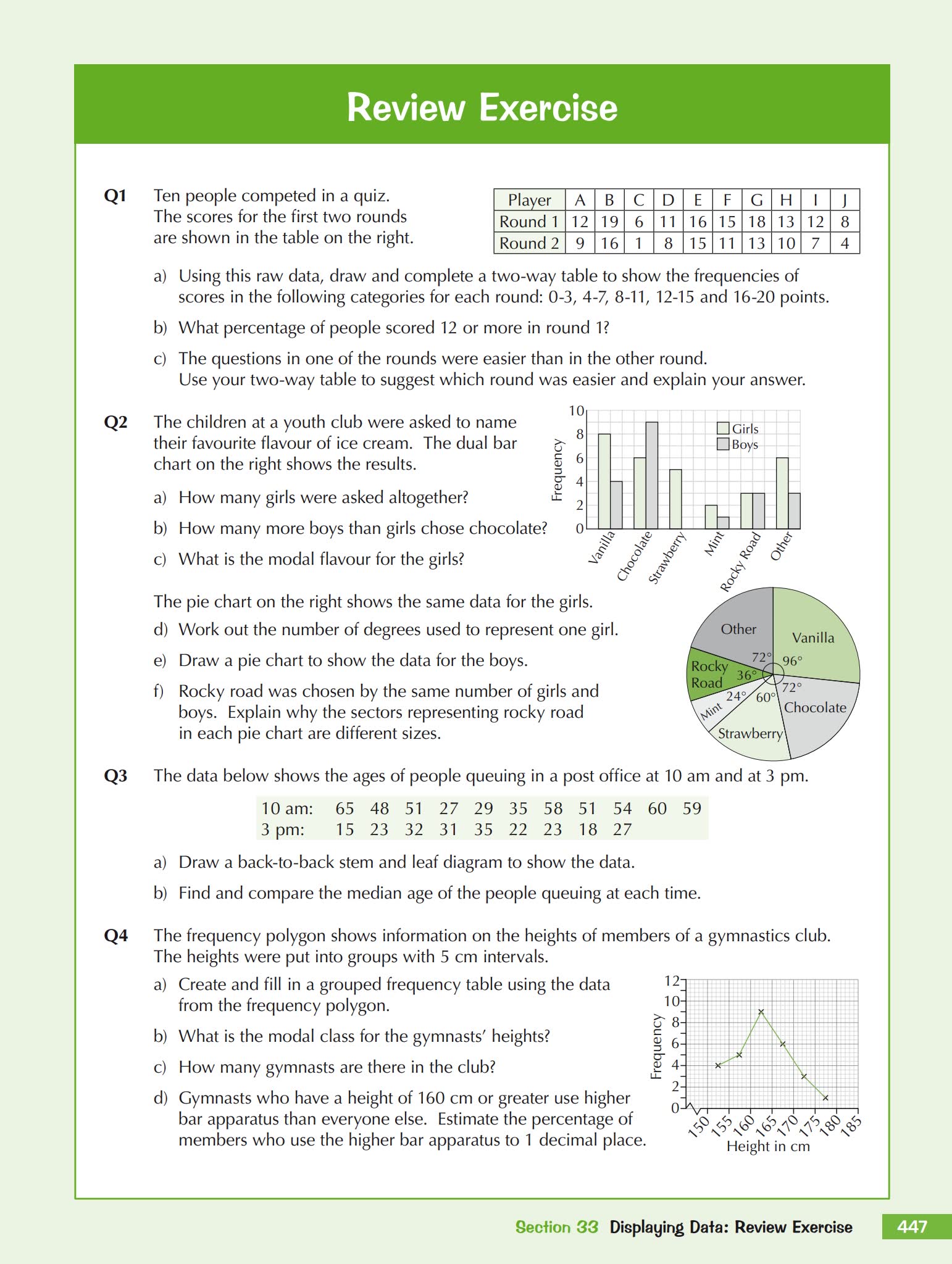 英国考纲数学教材CGP GCSE Edexcel Mathematics 系列