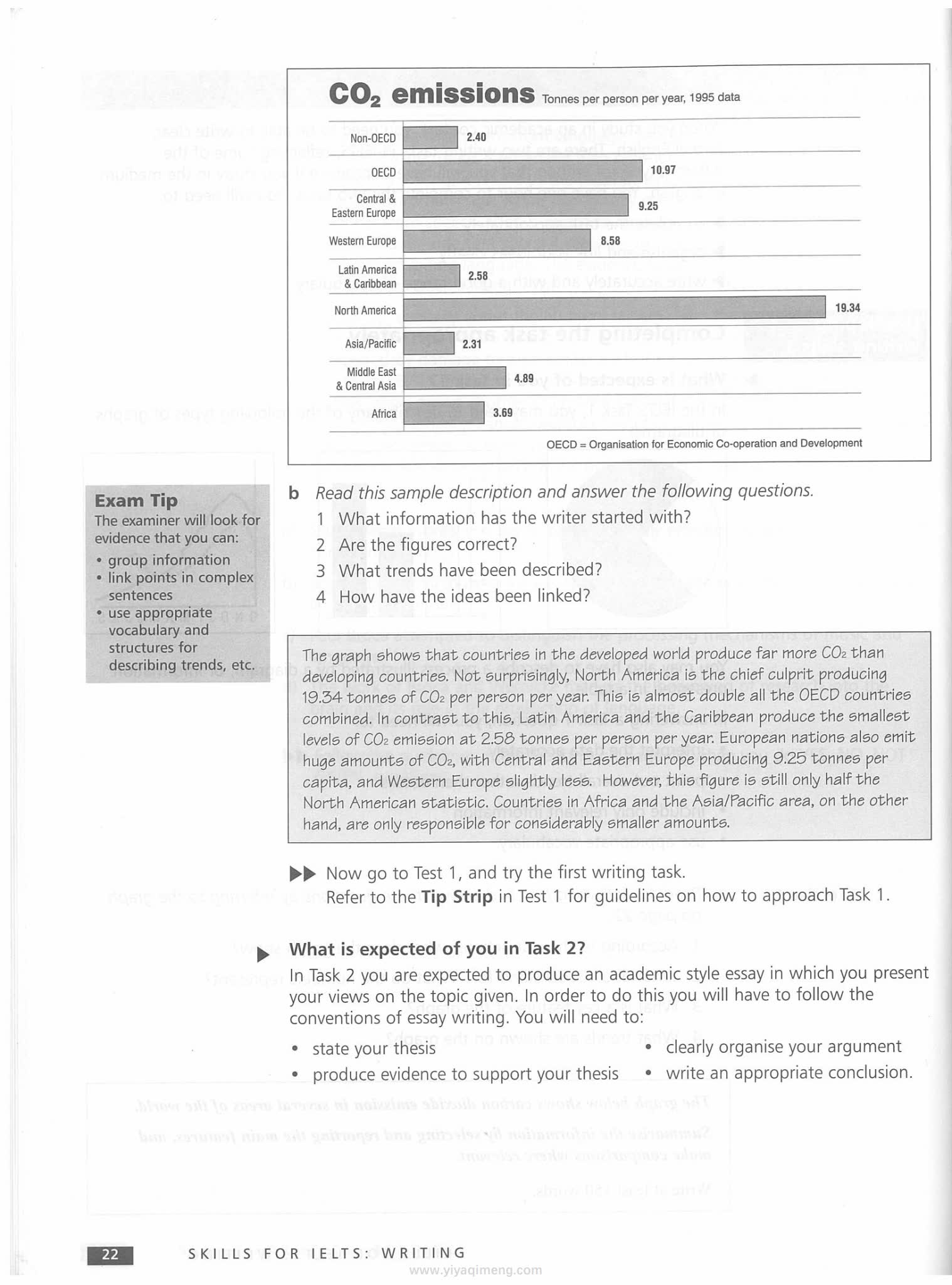 培生雅思模拟教材IELTS Practice Tests Plus