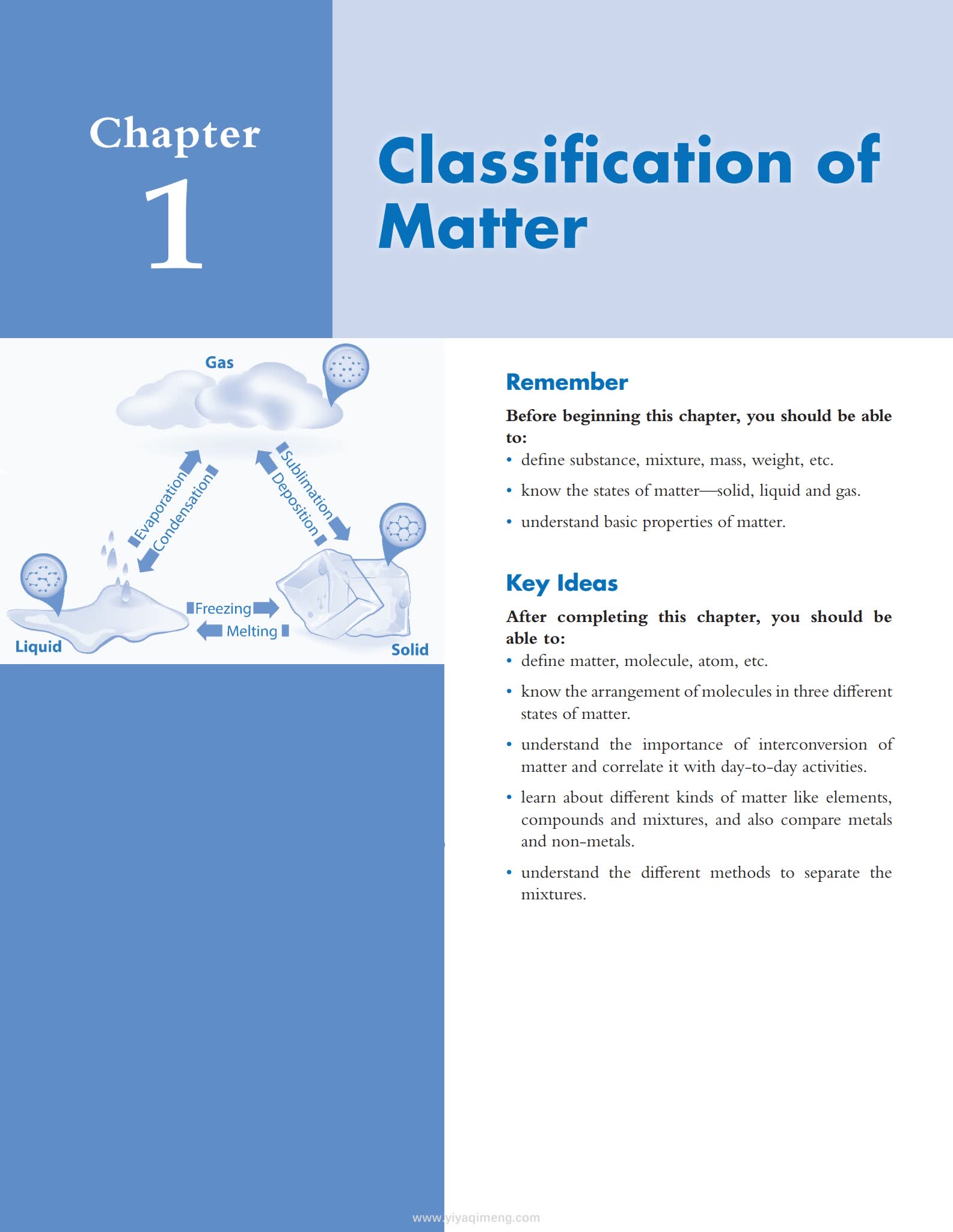 培生中学化学教材Pearson IIT Foundation Chemistry