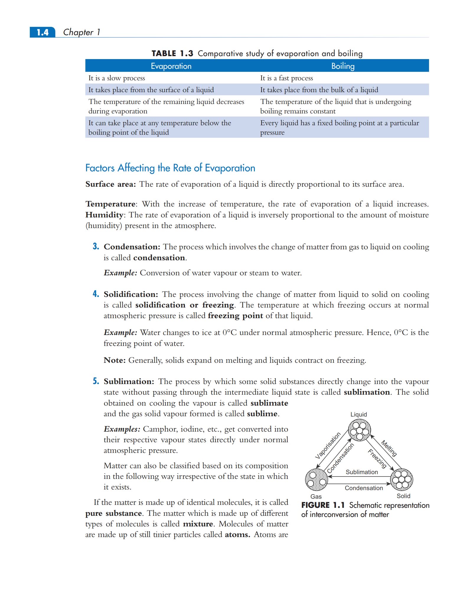 培生中学化学教材Pearson IIT Foundation Chemistry