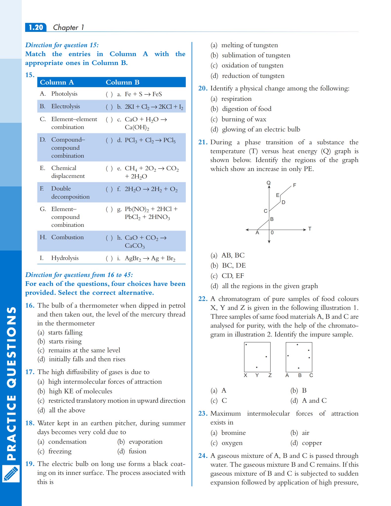 培生中学化学教材Pearson IIT Foundation Chemistry