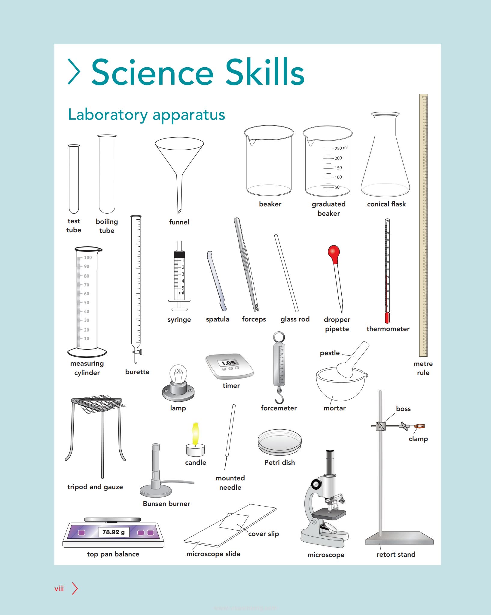 剑桥中学科学教材Cambridge Lower Secondary Science