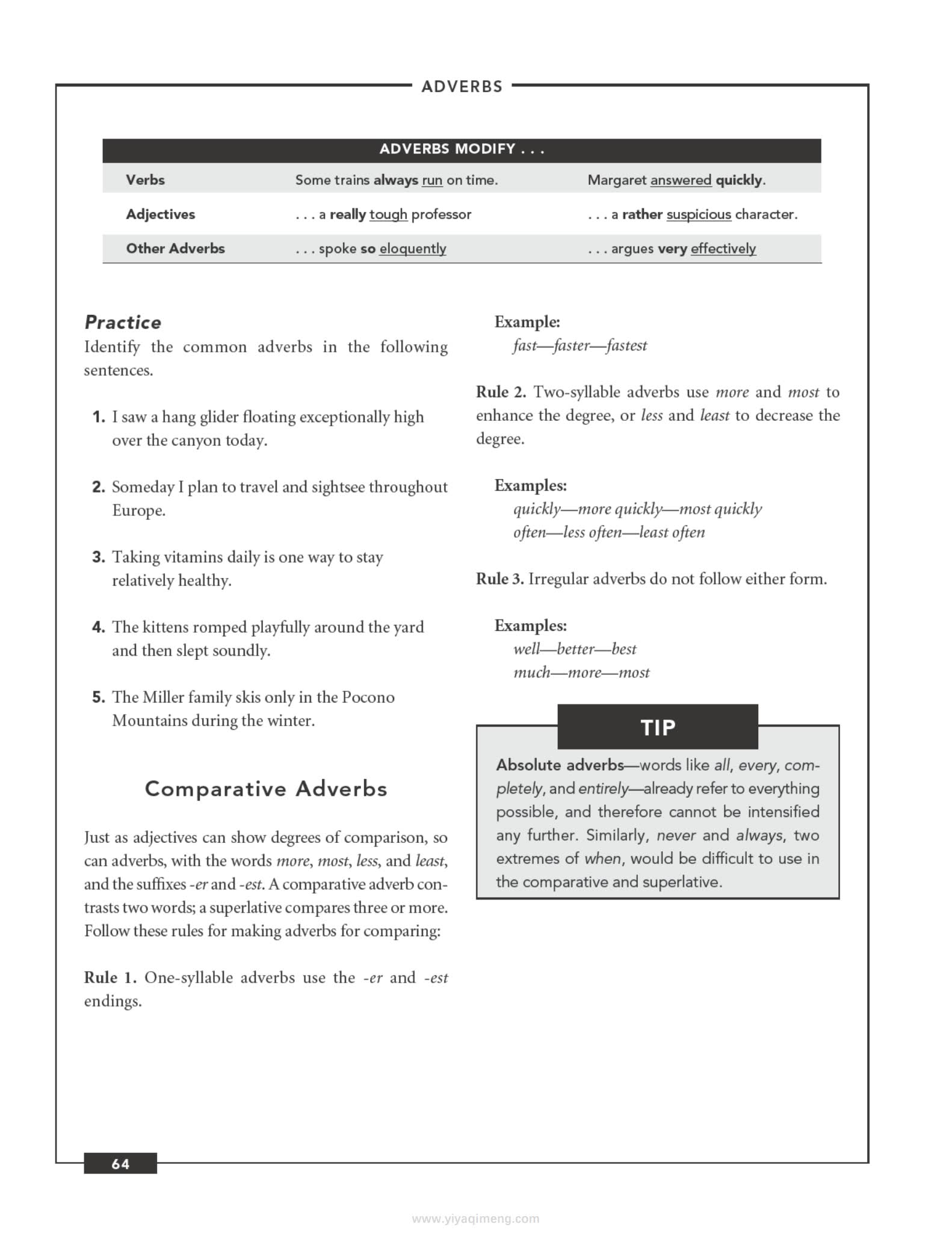每天20分钟提升英语语法Grammar Success in 20 Minutes a Day