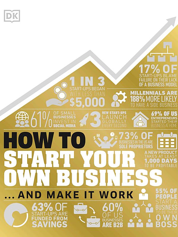 DK How to Start Your Own Business图解创业“操作手册”