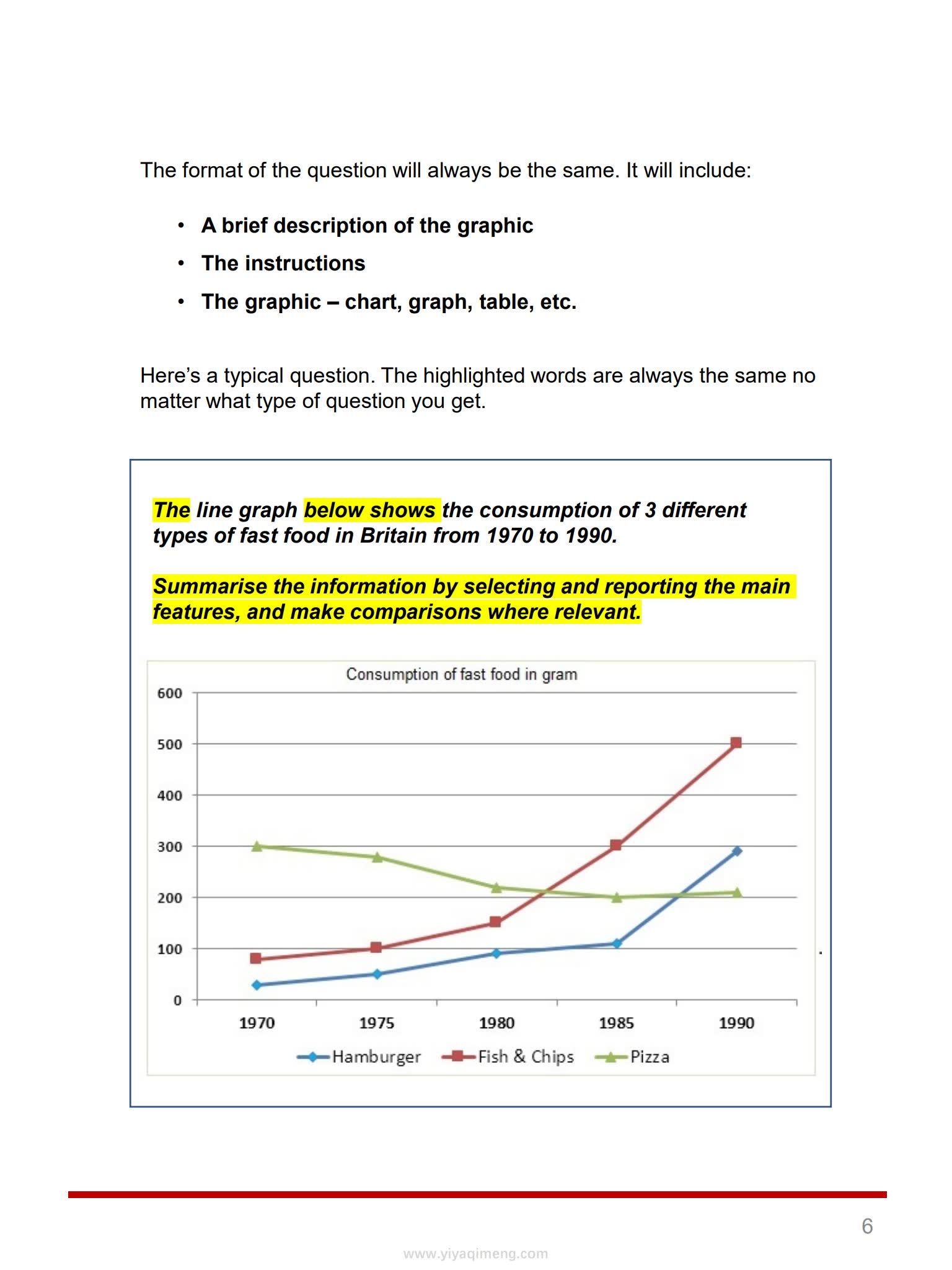Jacky Spear IELTS Writing雅思写作系列教材