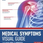 Medical Symptoms Visual Guide